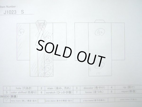 画像11: J1023S  大島紬 女性用着物 縦横絣 シルク(正絹) ヘザー(杢)  グリーン(緑), 幾何学模様 【中古】 【USED】 【リサイクル】 ★☆☆☆☆ (11)