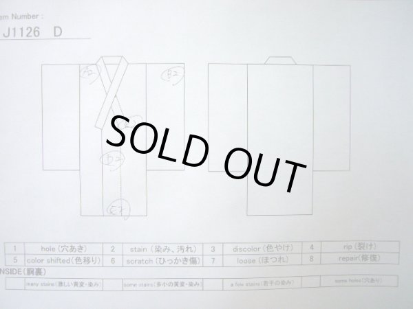 画像17: J1126D  子供用 男性用着物 小槌柄 化繊   青, かのこ 【中古】 【USED】 【リサイクル】 ★★★☆☆ (17)