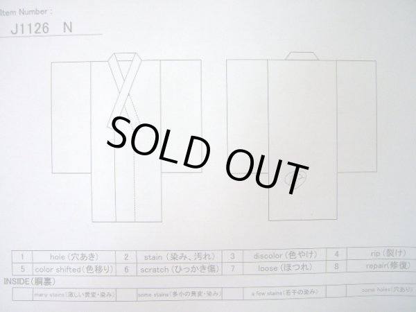 画像13: J1126N  子供用 女性用着物 浴衣、さくらんぼ柄 綿   赤, 縞 【中古】 【USED】 【リサイクル】 ★★★☆☆ (13)