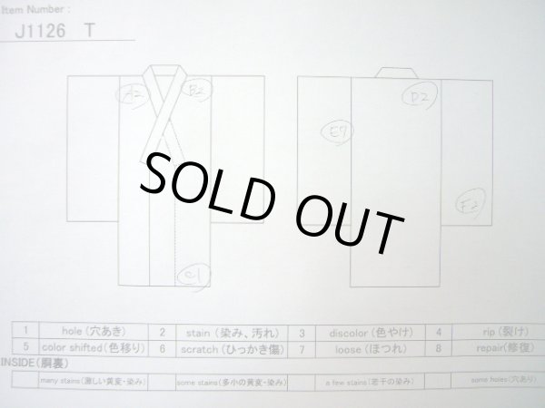 画像14: J1126T  子供用 女性用着物 浴衣 綿   藍, 蝶々 【中古】 【USED】 【リサイクル】 ★★☆☆☆ (14)