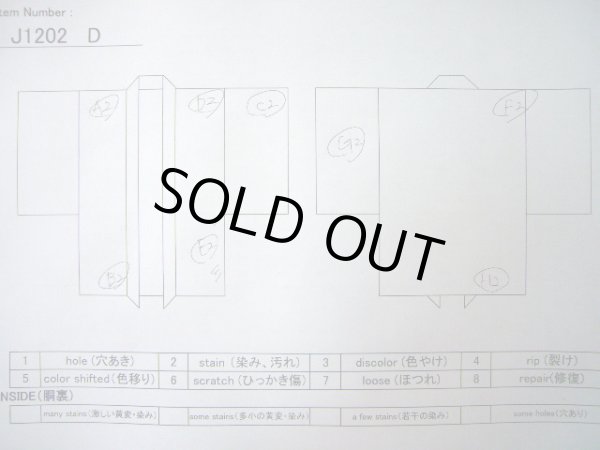 画像19: J1202D  羽織 女性用着物 絵馬、お稲荷さん シルク(正絹)   黒,  【中古】 【USED】 【リサイクル】 ★★★☆☆ (19)