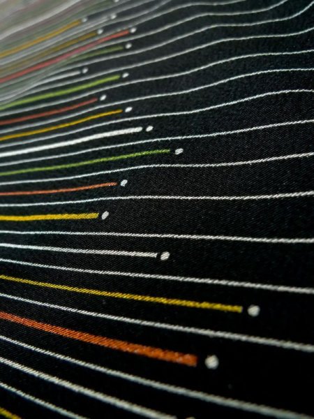 画像8: K0311P Mint  小紋 女性用着物  化繊   黒, 亀甲 【中古】 【USED】 【リサイクル】 ★★★★☆ (8)