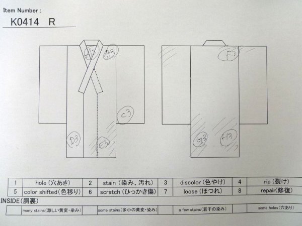 画像14: K0414R  浴衣(日本製) 女性用着物 1960-1970年代 綿麻   オフ ホワイト, あやめ 【中古】 【USED】 【リサイクル】 ★★☆☆☆ (14)