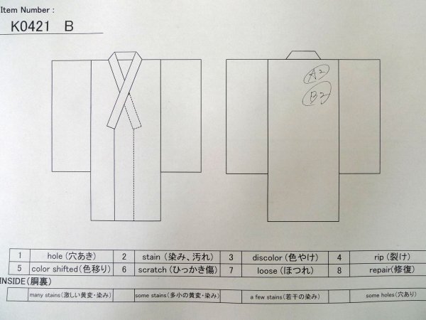 画像14: K0421B 女性用 注染浴衣   綿 藍,  花 【中古】【USED】【リサイクル】 ★★★☆☆【K0421B】 (14)