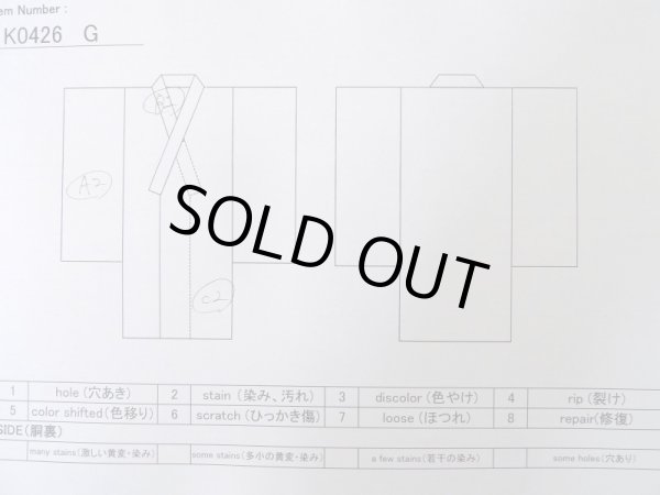 画像14: K0426G  浴衣(日本製) 女性用着物 1960〜1970年代 綿麻   藍, 四角 【中古】 【USED】 【リサイクル】 ★★★☆☆ (14)