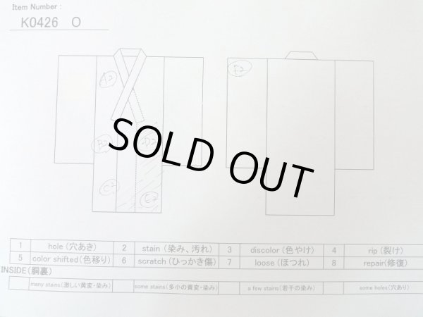 画像14: K0426O  浴衣（日本製） 女性用着物 1960〜1970年代 綿   藍, 梅 【中古】 【USED】 【リサイクル】 ★★★☆☆ (14)
