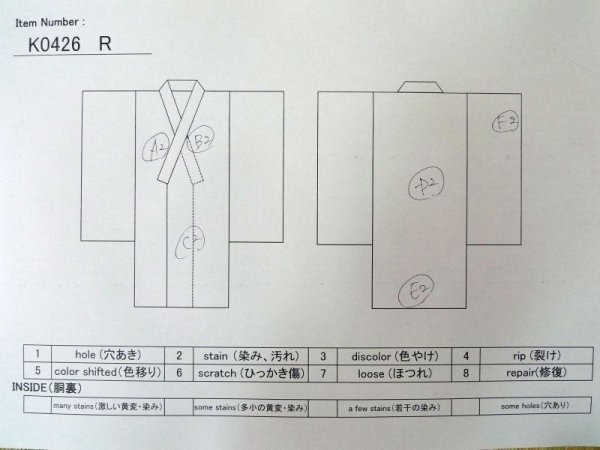 画像14: K0426R  浴衣(日本製) 女性用着物 1960〜1970年代 綿   藍, 竹 【中古】 【USED】 【リサイクル】 ★★★☆☆ (14)