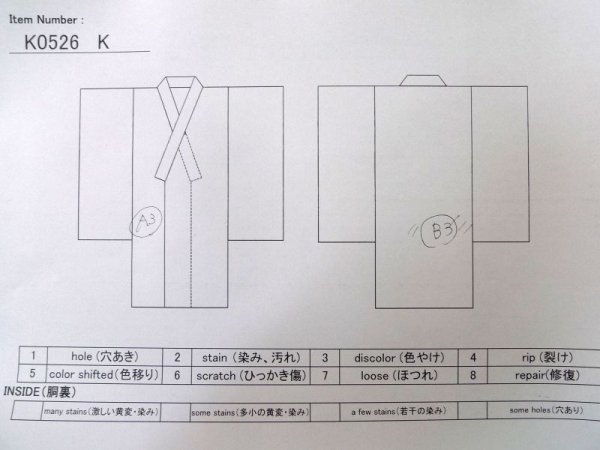 画像14: K0526K  浴衣(日本製) 女性用着物 1980-1990年代 綿   水色, 萩 【中古】 【USED】 【リサイクル】 ★★☆☆☆ (14)