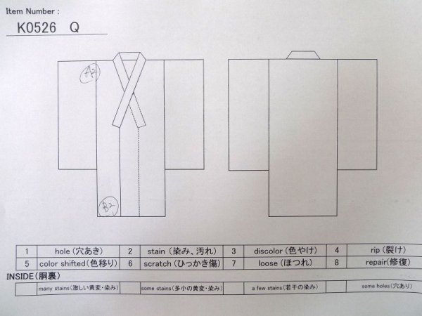 画像13: K0526Q  浴衣(日本製) 女性用着物 1970-1980年代 綿   藍, 花 【中古】 【USED】 【リサイクル】 ★★★☆☆ (13)