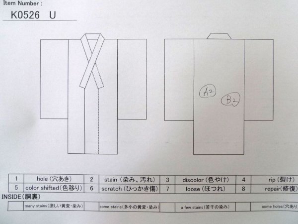 画像14: K0526U  注染浴衣 女性用着物 1970-1980年代 綿   藍, 花 【中古】 【USED】 【リサイクル】 ★★★☆☆ (14)