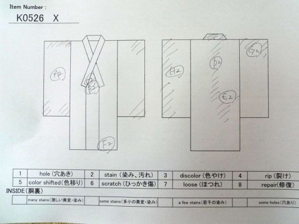 画像14: K0526X  浴衣(日本製) 女性用着物 1980-1990年代 綿   青, 花 【中古】 【USED】 【リサイクル】 ★★☆☆☆ (14)