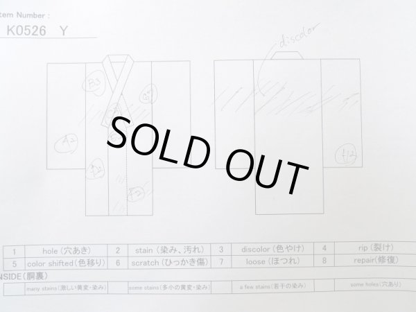 画像14: K0526Y  注染浴衣 女性用着物 1980-1990年代 綿   藍, 笹 【中古】 【USED】 【リサイクル】 ★★☆☆☆ (14)