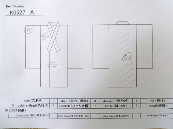 画像13: K0527A  浴衣（日本製） 女性用着物 1970-1980年代 綿   藍, 花 【中古】 【USED】 【リサイクル】 ★★☆☆☆ (13)