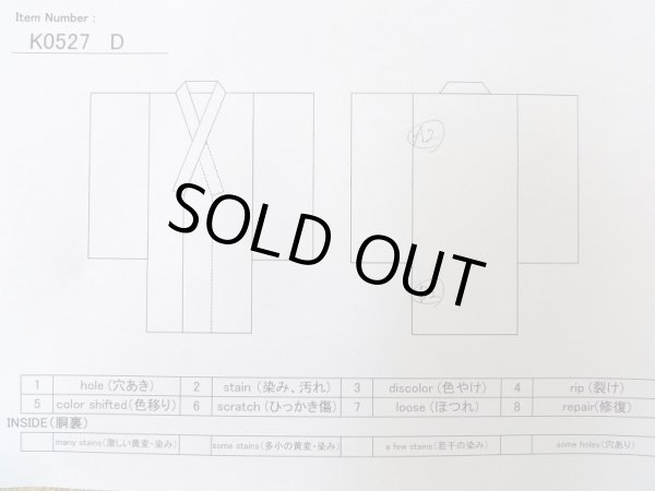 画像14: K0527D  注染浴衣 女性用着物 1980-2000年代 綿   藍, あやめ 【中古】 【USED】 【リサイクル】 ★★★☆☆ (14)