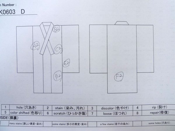 画像14: K0603D  襦袢 女性用着物 子供用 シルク(正絹)   赤, 花 【中古】 【USED】 【リサイクル】 ★★☆☆☆ (14)