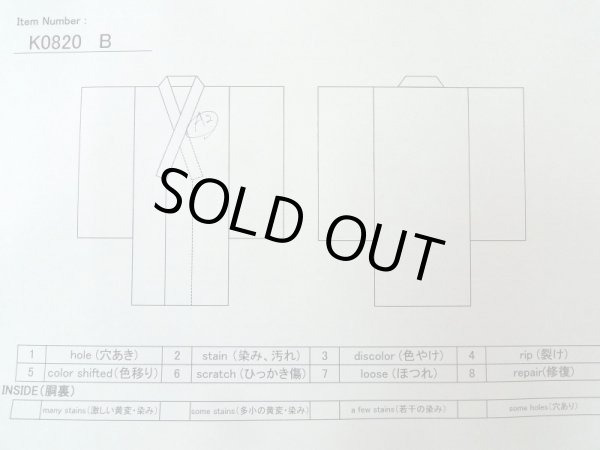 画像13: K0820B  小紋 女性用着物 地紋:市松模様 化繊 ヘザー(杢)  クリーム, 青海波 【中古】 【USED】 【リサイクル】 ★★★☆☆ (13)