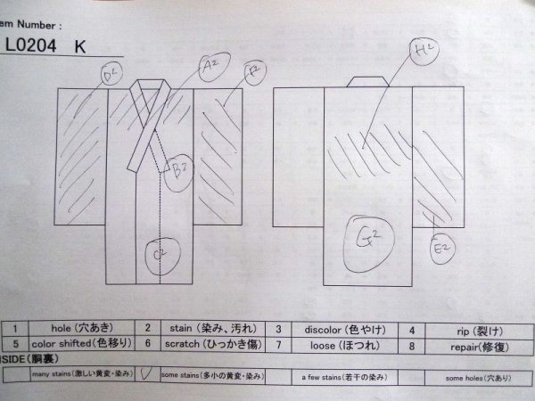 画像16: L0204K  振袖 女性用着物  シルク(正絹)   朱赤, 孔雀 【中古】 【USED】 【リサイクル】 ★★☆☆☆ (16)