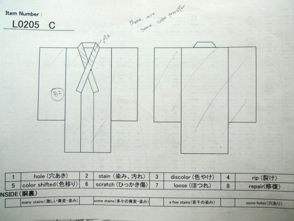 画像15: L0205C  振袖 女性用着物 熨斗柄 シルク(正絹)   クリーム, 菊 【中古】 【USED】 【リサイクル】 ★★★☆☆ (15)
