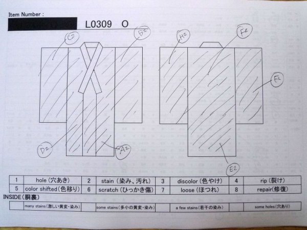 画像13: L0309O  浴衣(日本製) 女性用着物  綿   オフ ホワイト, 花 【中古】 【USED】 【リサイクル】 ★★☆☆☆ (13)