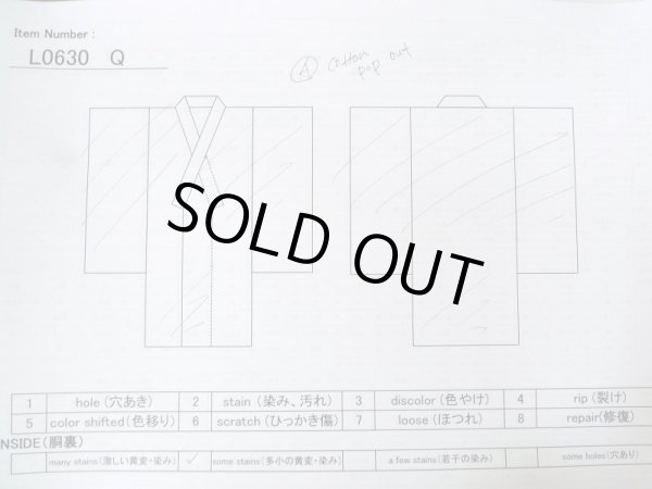 画像11: L0630Q  男性用着物 男性用着物 綿入り(綿が出てきている) シルク(正絹)   紺, 縞 【中古】 【USED】 【リサイクル】 ★☆☆☆☆ (11)