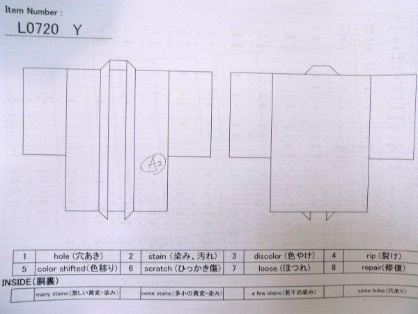 画像14: L0720Y  羽織 女性用着物  シルク(正絹)   黒,  【中古】 【USED】 【リサイクル】 ★★★☆☆ (14)