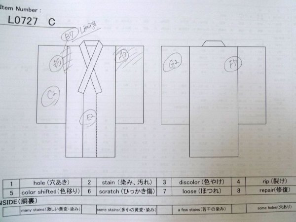 画像16: L0727C  振袖 女性用着物 子供用、綿入り シルク(正絹)  薄い 桃色, ぼたん 【中古】 【USED】 【リサイクル】 ★☆☆☆☆ (16)