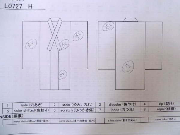 画像16: L0727H  振袖 女性用着物  シルク(正絹)   青, 桜 【中古】 【USED】 【リサイクル】 ★★☆☆☆ (16)