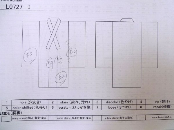 画像15: L0727I  振袖 女性用着物  シルク(正絹) 淡い 薄い 桃色, 花 【中古】 【USED】 【リサイクル】 ★★☆☆☆ (15)