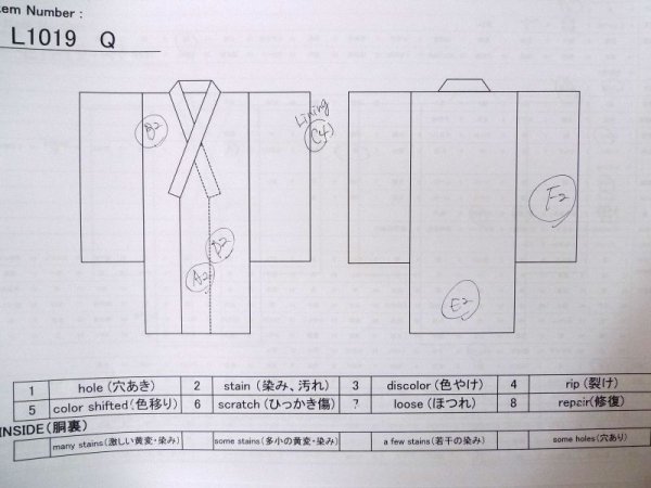 画像11: L1019Q  紬 女性用着物 裏、染み黄変多数 シルク(正絹)   黒, チェック柄 【中古】 【USED】 【リサイクル】 ★★☆☆☆ (11)