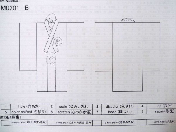 画像11: M0201B  江戸小紋 女性用着物  シルク(正絹)   黒, 青海波 【中古】 【USED】 【リサイクル】 ★★☆☆☆ (11)