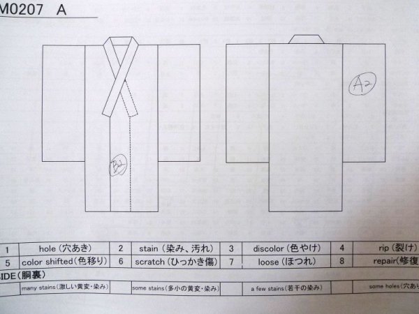 画像11: M0207A  男性用浴衣 男性用着物  綿   藍, チェック柄 【中古】 【USED】 【リサイクル】 ★★☆☆☆ (11)