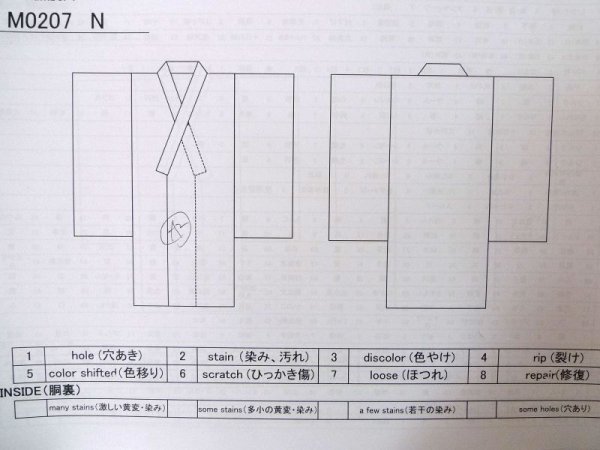 画像11: M0207N  男性用浴衣 男性用着物  綿   青, 抽象的模様 【中古】 【USED】 【リサイクル】 ★★☆☆☆ (11)
