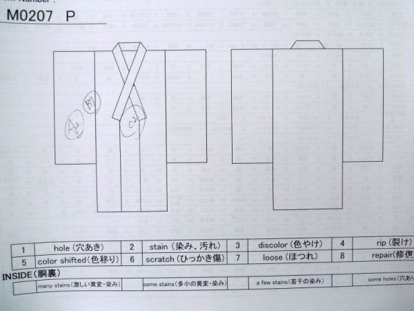画像11: M0207P  浴衣（日本製） 女性用着物  綿   青, 抽象的模様 【中古】 【USED】 【リサイクル】 ★☆☆☆☆ (11)