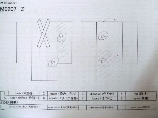 画像11: M0207Z  男性用浴衣 男性用着物 有松絞 綿   藍, かのこ 【中古】 【USED】 【リサイクル】 ★★☆☆☆ (11)