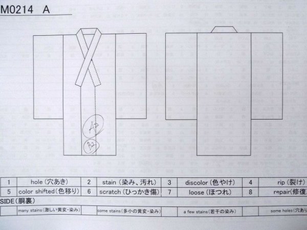 画像11: M0214A  男性用浴衣 男性用着物  綿   水色, 抽象的模様 【中古】 【USED】 【リサイクル】 ★★☆☆☆ (11)
