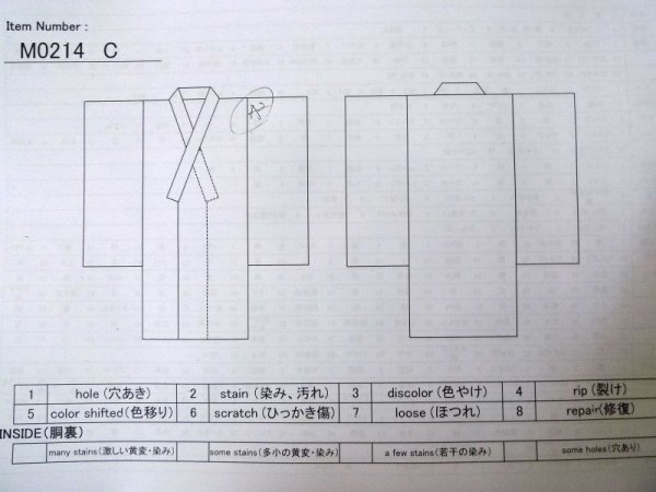 画像10: M0214C  男性用浴衣 男性用着物 筒袖 綿   藍, 抽象的模様 【中古】 【USED】 【リサイクル】 ★★☆☆☆ (10)
