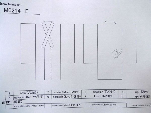 画像11: M0214E  男性用浴衣 男性用着物 筒袖 化繊   紺, 抽象的模様 【中古】 【USED】 【リサイクル】 ★★☆☆☆ (11)