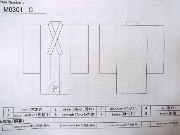 画像11: M0301C  浴衣(日本製) 女性用着物  綿   青, 抽象的模様 【中古】 【USED】 【リサイクル】 ★★★☆☆ (11)