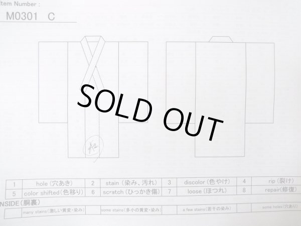 画像11: M0301C  浴衣（日本製） 女性用着物  綿   青, 抽象的模様 【中古】 【USED】 【リサイクル】 ★★★☆☆ (11)