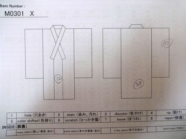 画像10: M0301X  男性用着物 男性用着物  シルク(正絹) 淡い 深い 青, 抽象的模様 【中古】 【USED】 【リサイクル】 ★☆☆☆☆ (10)