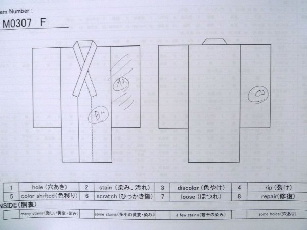画像11: M0307F  小紋 女性用着物  シルク（正絹）   黒, 花 【中古】 【USED】 【リサイクル】 ★★☆☆☆ (11)