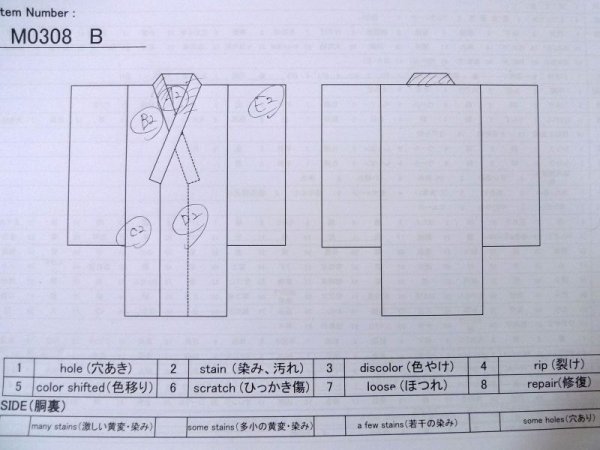 画像13: M0308B  小紋 女性用着物  シルク(正絹)   黒, 花 【中古】 【USED】 【リサイクル】 ★★☆☆☆ (13)