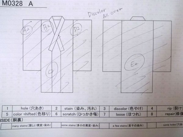 画像17: M0328A  留袖 女性用着物 比翼仕立て シルク(正絹)   黒, 松/松葉 【中古】 【USED】 【リサイクル】 ★★☆☆☆ (17)