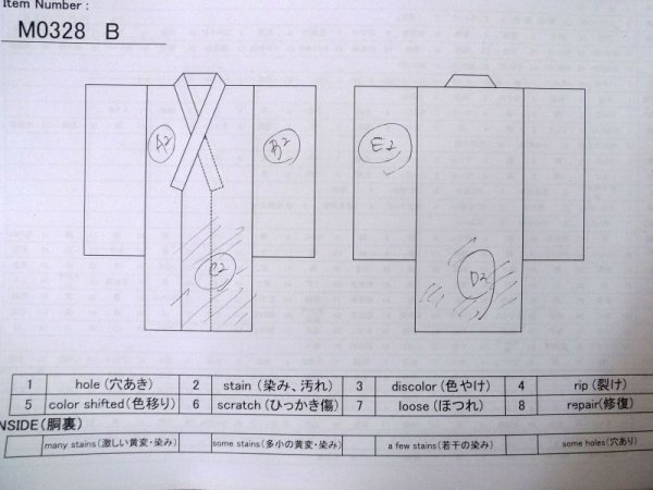 画像20: M0328B  留袖 女性用着物 比翼仕立て シルク（正絹）   黒, 菊 【中古】 【USED】 【リサイクル】 ★★☆☆☆ (20)