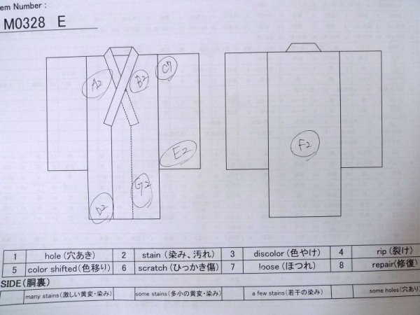 画像7: M0328E  留袖 女性用着物 染分け、裾に綿入り シルク(正絹)   黒, ぼたん 【中古】 【USED】 【リサイクル】 ★☆☆☆☆ (7)