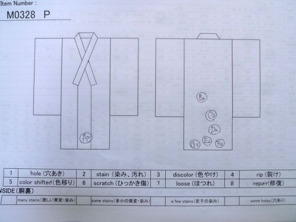 画像14: M0328P  付下げ 女性用着物  シルク(正絹) 淡い 薄い 橙色, 花 【中古】 【USED】 【リサイクル】 ★★☆☆☆ (14)