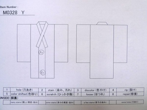 画像11: M0328Y  大島紬 女性用着物  シルク(正絹) 淡い 深い 黄緑色, 幾何学模様 【中古】 【USED】 【リサイクル】 ★★☆☆☆ (11)