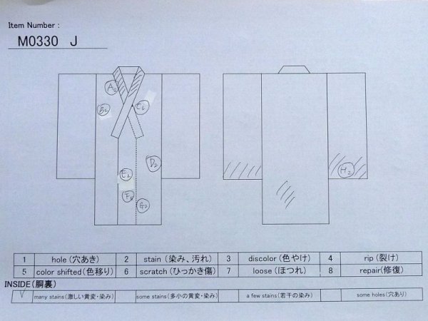 画像14: M0330J  付下げ 女性用着物  シルク(正絹)  薄い 緑色, 花 【中古】 【USED】 【リサイクル】 ★★☆☆☆ (14)