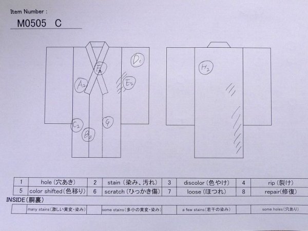 画像12: M0505C  子供用 男性用着物 兜、矢、軍配柄 シルク(正絹)  鮮やか 青, 松/松葉 【中古】 【USED】 【リサイクル】 ★☆☆☆☆ (12)