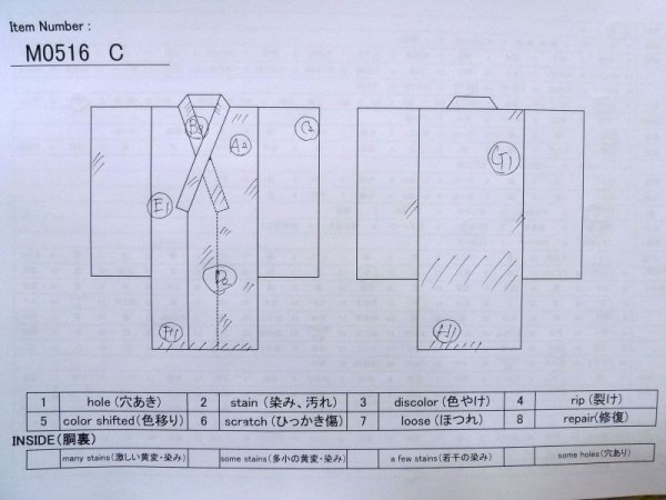 画像16: M0516C  男性用襦袢 男性用着物  シルク(正絹)   オリーブ, 松/松葉 【中古】 【USED】 【リサイクル】 ★☆☆☆☆ (16)